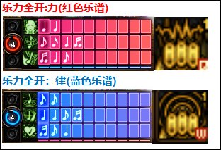 《DNF》周年庆版本缪斯技能加点和护石推荐分享