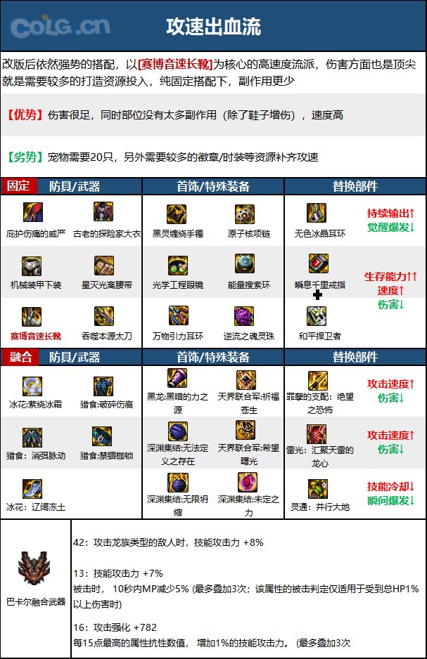 《DNF》周年庆版本阿修罗技能加点和护石推荐分享