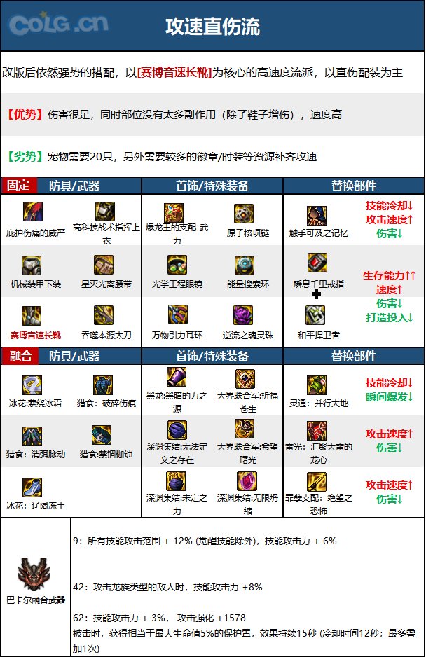 《DNF》周年庆版本剑影技能加点和护石推荐分享