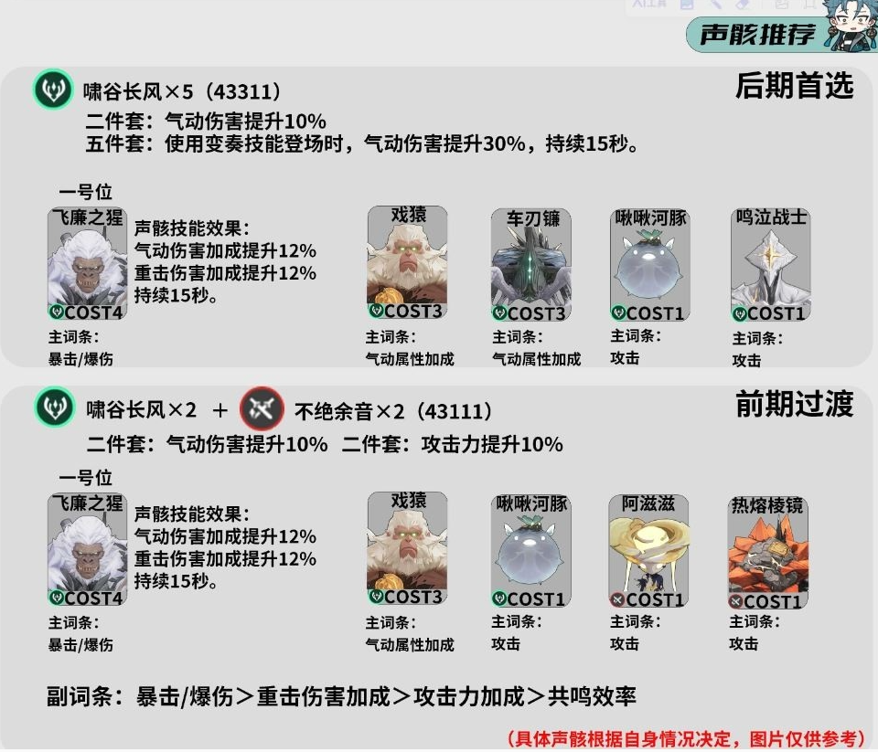 《鸣潮》忌炎声骸选哪个