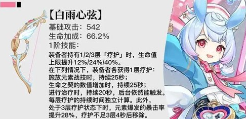 《原神》4.7新增武器有哪些