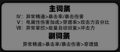 《绝区零》格莉丝霍华德驱动搭配介绍