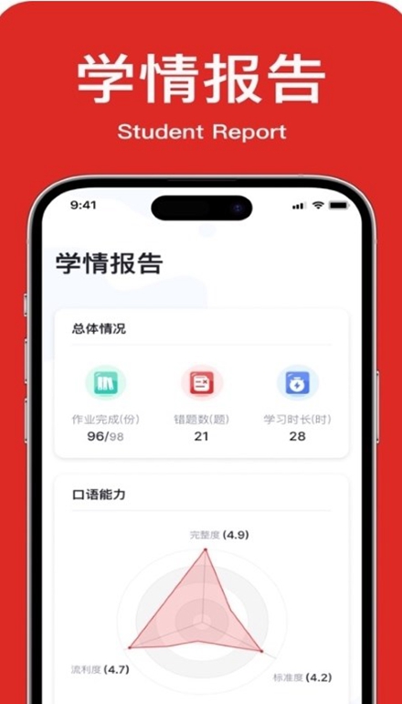 教师英语角截图