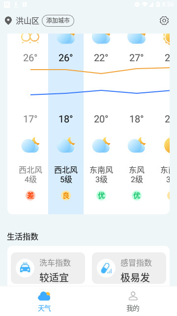 天气预报速递截图