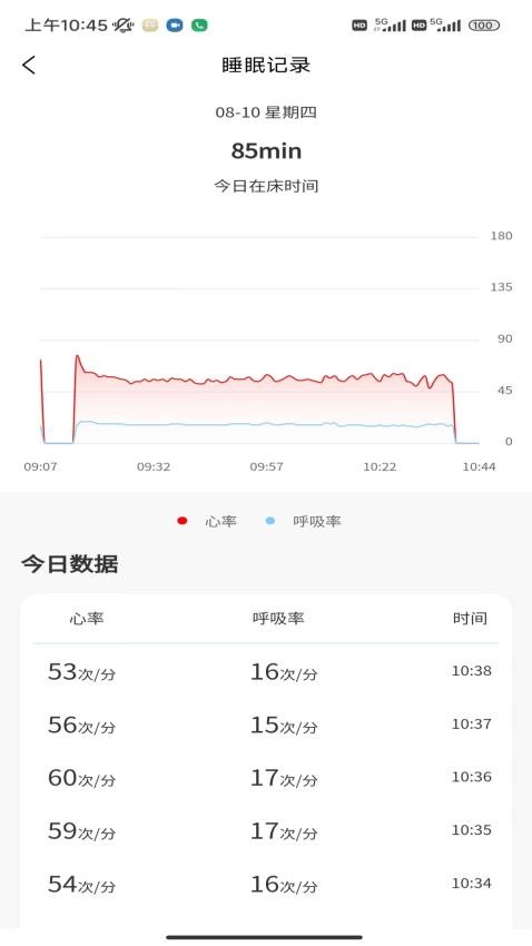 正大医云截图