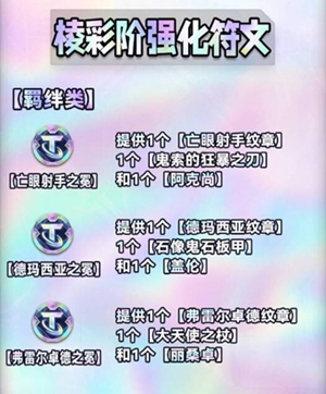 《金铲铲之战》s9海克斯一览