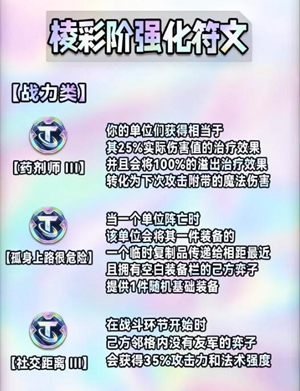 《金铲铲之战》s9海克斯一览