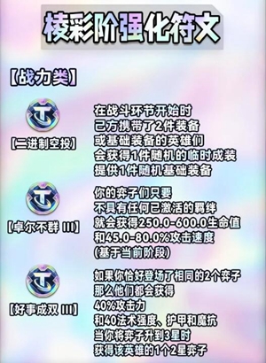 《金铲铲之战》s9海克斯一览