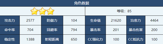 《蔚蓝档案》果穗角色介绍