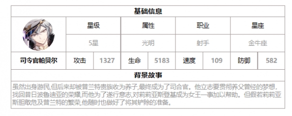 《第七史诗》司令官帕贝尔怎么样