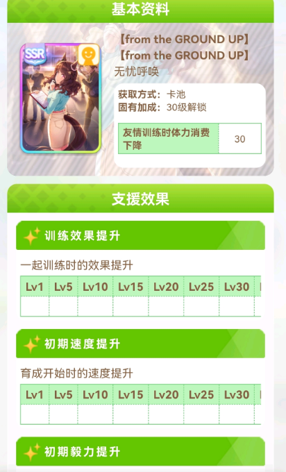 《闪耀优俊少女》偶像杯live怎么解锁