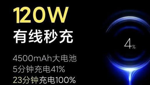 《vivo》120w充电速度分享介绍