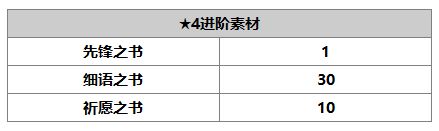 《另一个伊甸》米兰达介绍