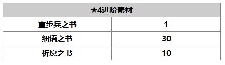 《另一个伊甸》诺玛尔介绍