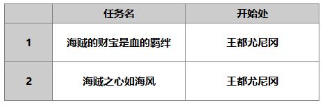 《另一个伊甸》丹尼介绍