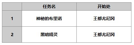 《另一个伊甸》布里诺介绍