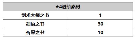 《另一个伊甸》米隆介绍