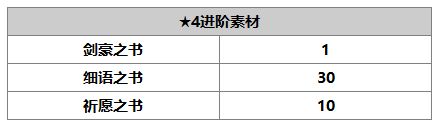 《另一个伊甸》乙叶介绍