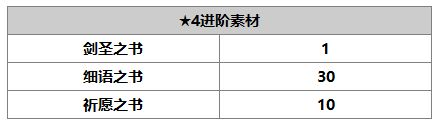 《另一个伊甸》妮可介绍