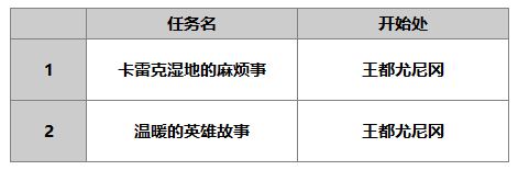 《另一个伊甸》蕾蕾介绍