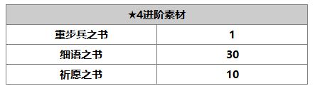 《另一个伊甸》蕾蕾介绍