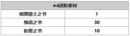 《另一个伊甸》狄雅德拉介绍