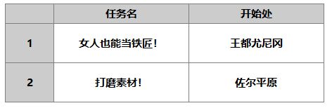 《另一个伊甸》梅介绍