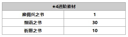 《另一个伊甸》梅介绍