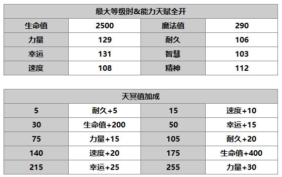 《另一个伊甸》梅介绍