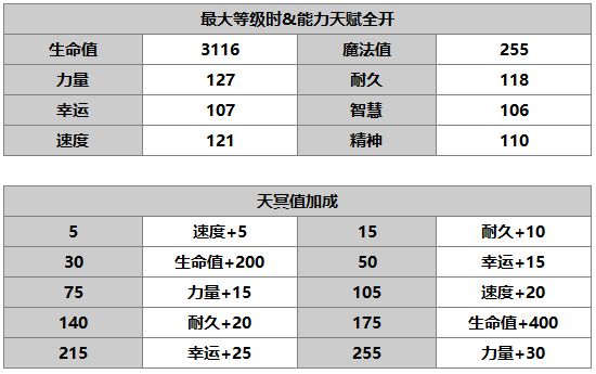 《另一个伊甸》杰德介绍