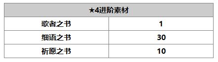 《另一个伊甸》帕莉莎介绍