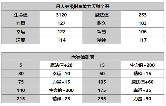 《另一个伊甸》铃丽介绍