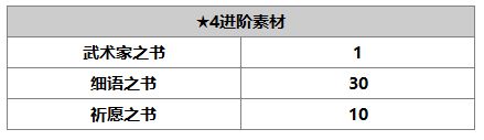 《另一个伊甸》铃丽介绍