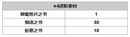 《另一个伊甸》小町介绍