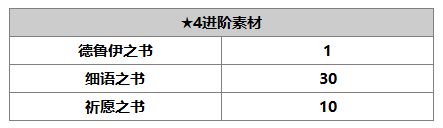 《另一个伊甸》库勒沃介绍