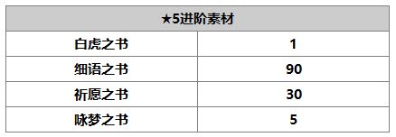 《另一个伊甸》洛基德介绍