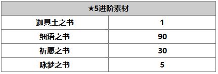 《另一个伊甸》帕姆介绍