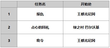 《另一个伊甸》紫苑介绍