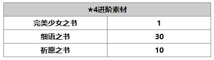 《另一个伊甸》菲奈介绍