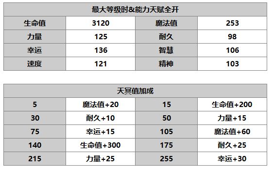 《另一个伊甸》艾米介绍