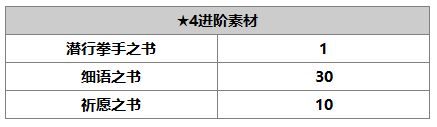 《另一个伊甸》艾米介绍