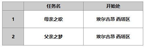 《另一个伊甸》艾米介绍