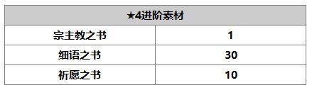 《另一个伊甸》莉卡介绍