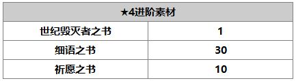 《另一个伊甸》赫蕾娜介绍