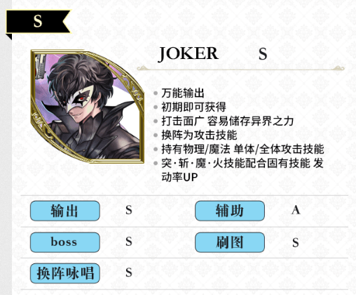 《另一个伊甸》joker介绍