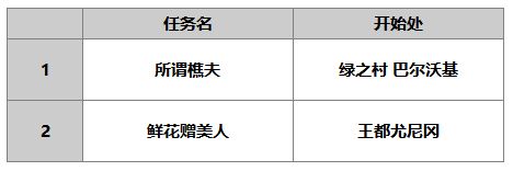 《另一个伊甸》贝尼迪特介绍