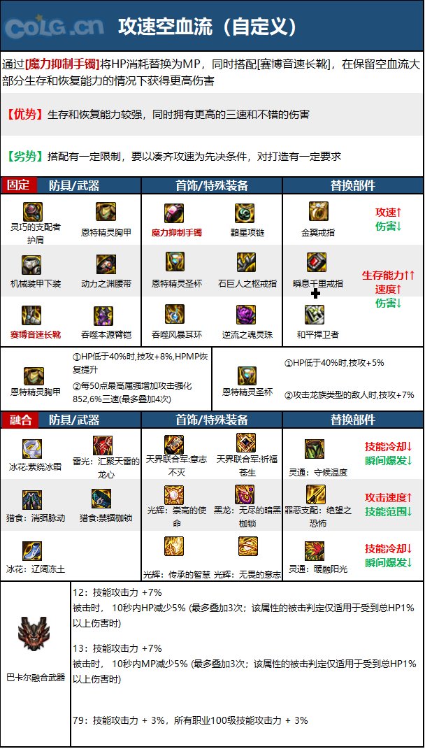 《DNF》周年庆版本柔道家（男）技能加点和护石推荐分享