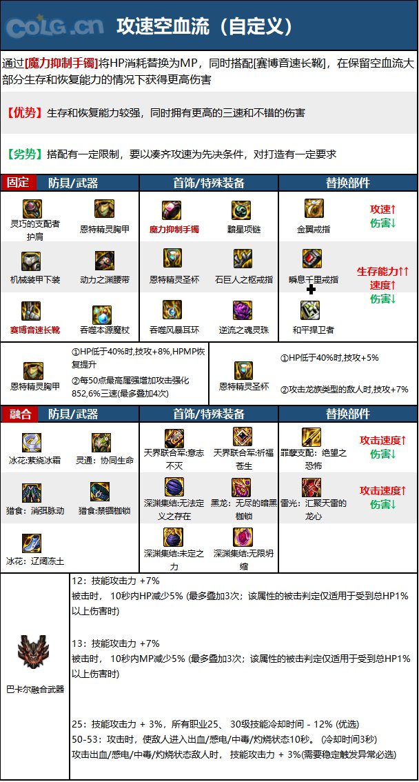 《DNF》周年庆版本元素爆破师技能加点和护石推荐分享