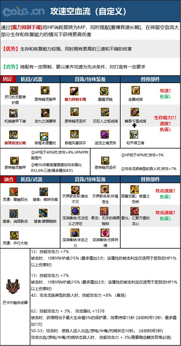 《DNF》周年庆版本冰结师技能加点和护石推荐分享