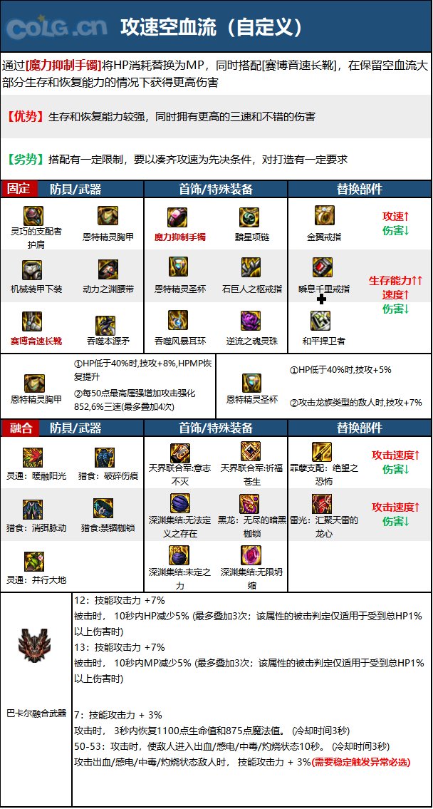 《DNF》周年庆版本猩红法师技能加点和护石推荐分享